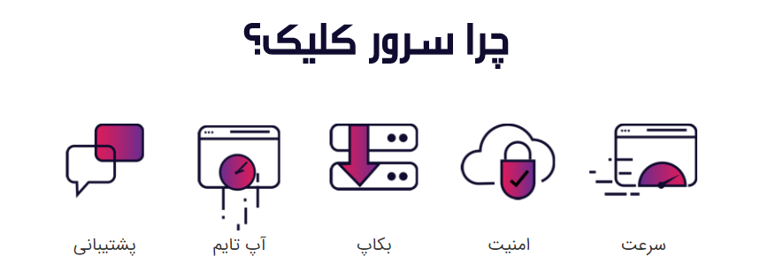 هاست لینوکس WordPress Annotation 2020 08 20 090503 - هاست لینوکس WordPress